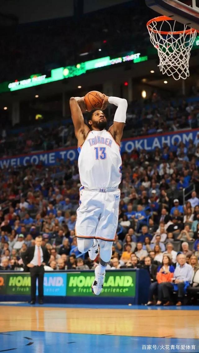 分支差异 分支差异